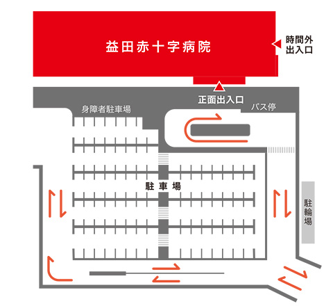 益田日赤 病院出入り口案内図